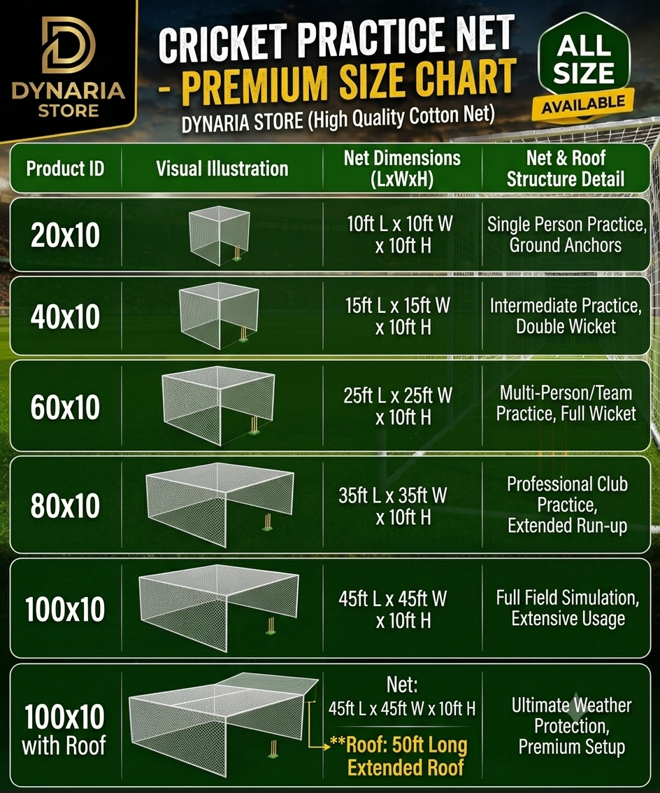 Premium Quality Cotton Cricket Practice Net – Indoor & Outdoor Training Net