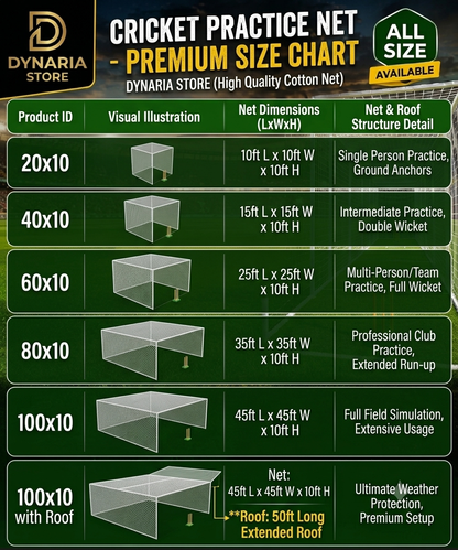 Premium Quality Cotton Cricket Practice Net – Indoor & Outdoor Training Net